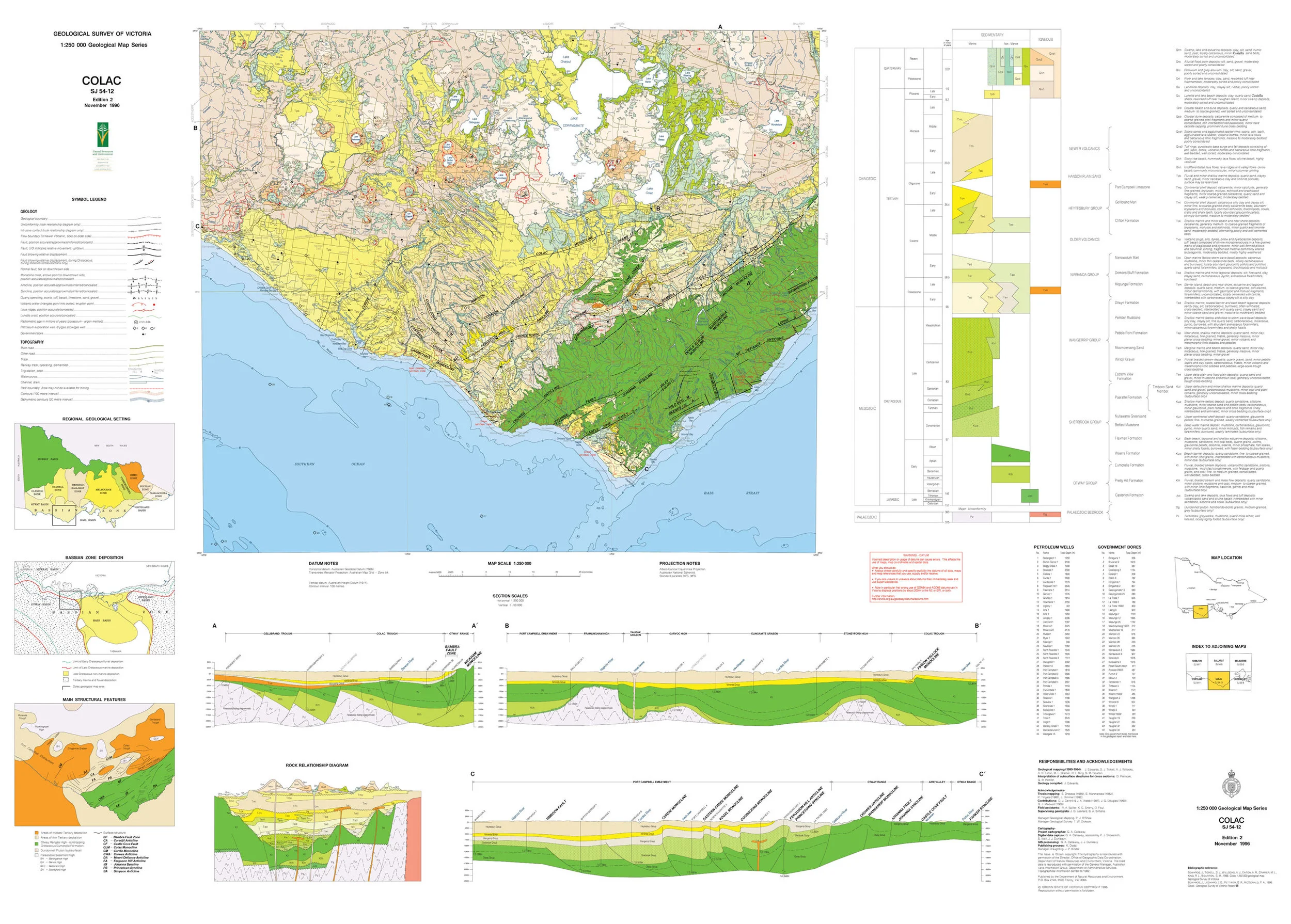 Edwards, J., Tickell, S.J., Willocks, A.J., Eaton, A.R., King, R.L. & Bourton, S., 1996. Colac 1:250 000 geological map (Second Edition). Geological Survey of Victoria. Department of Natural Resources and Environment, Victoria.