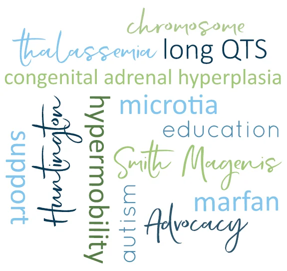 Private Genetics word cloud 2.jpg