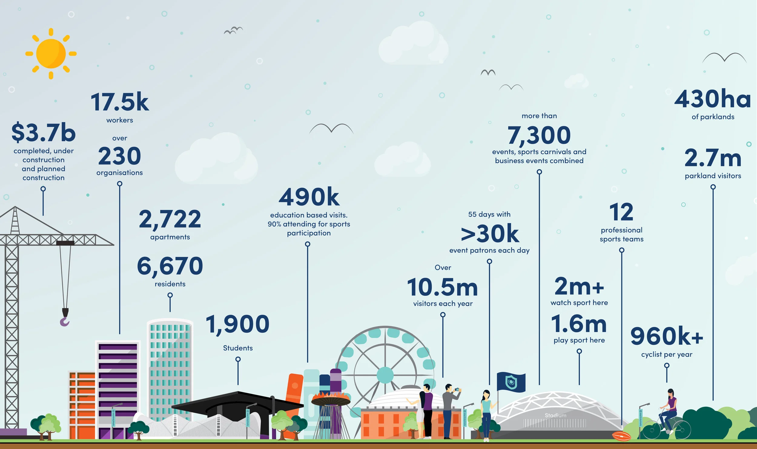 Infographic_SOP_2019_V3-1.jpg