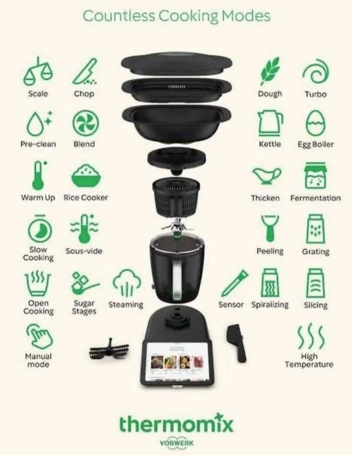 Thermomix