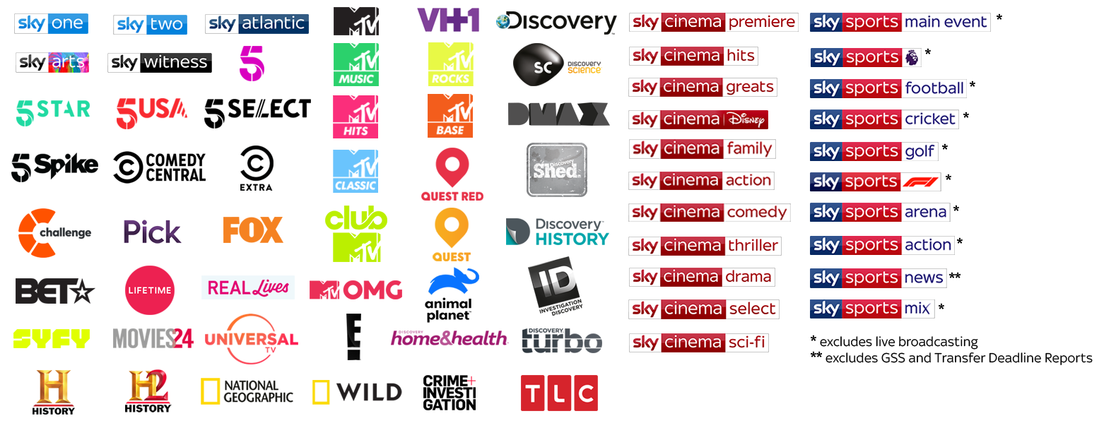 Sky-AdSmart-Enabled-June-2019.png
