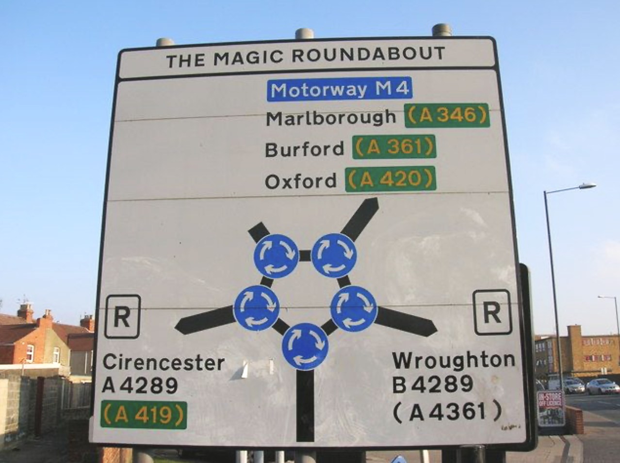 The Magic of Roundabouts