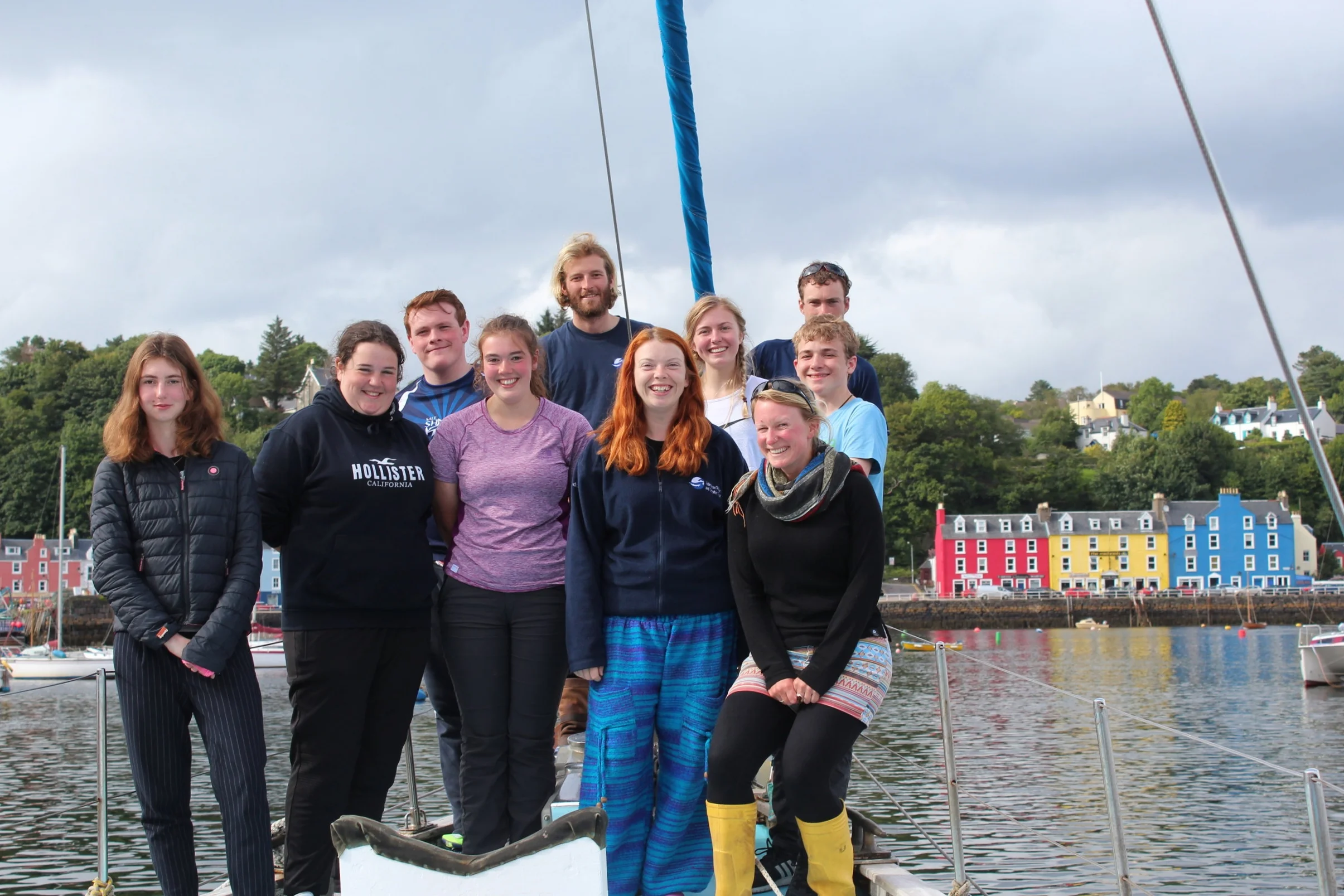 Survey summary: Teen Team 1