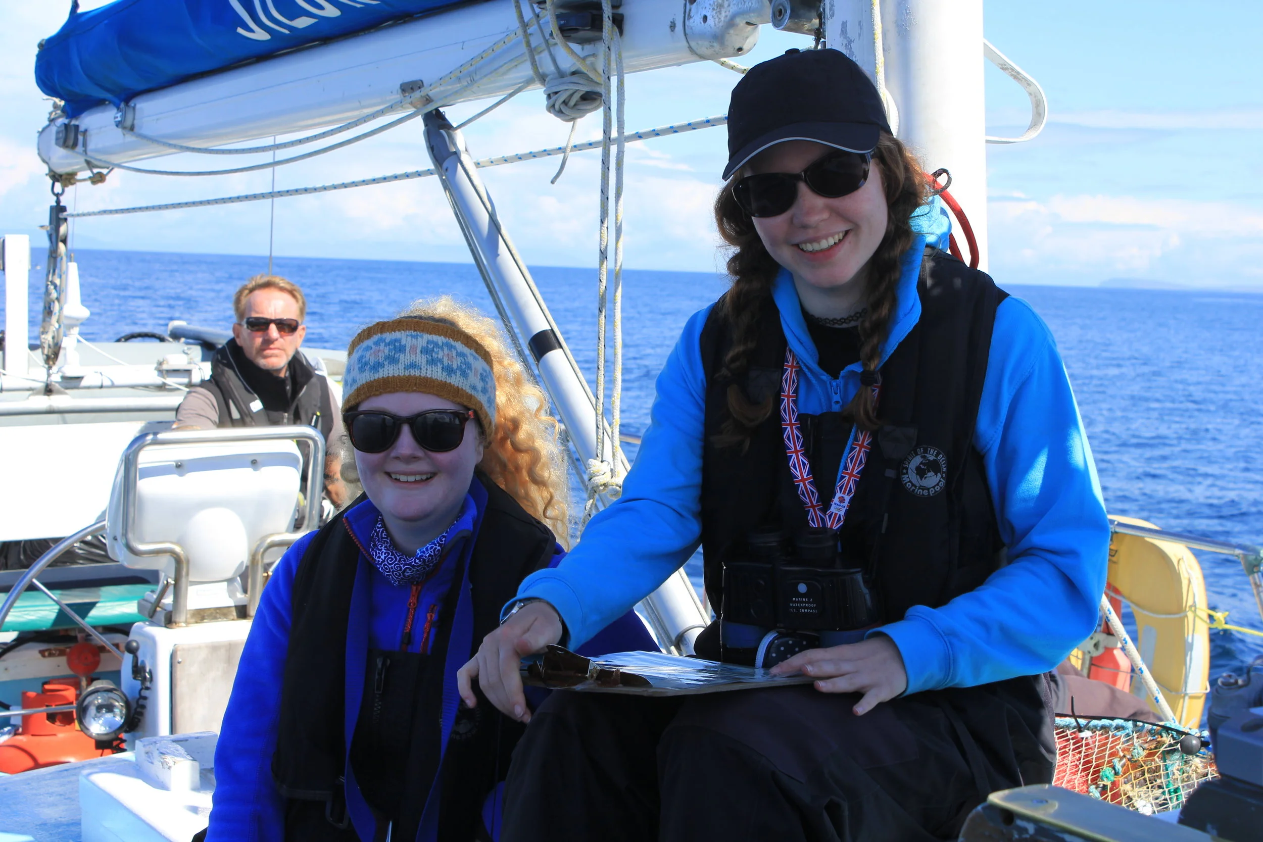 Survey summary: Teen Team 2