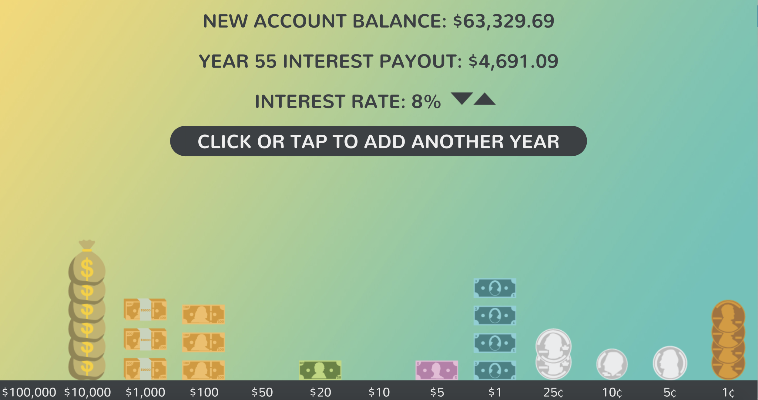 What Is Compounding? — Interactive Compounding Animation