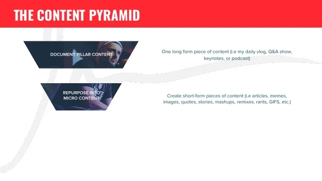 content pyramid.jpg