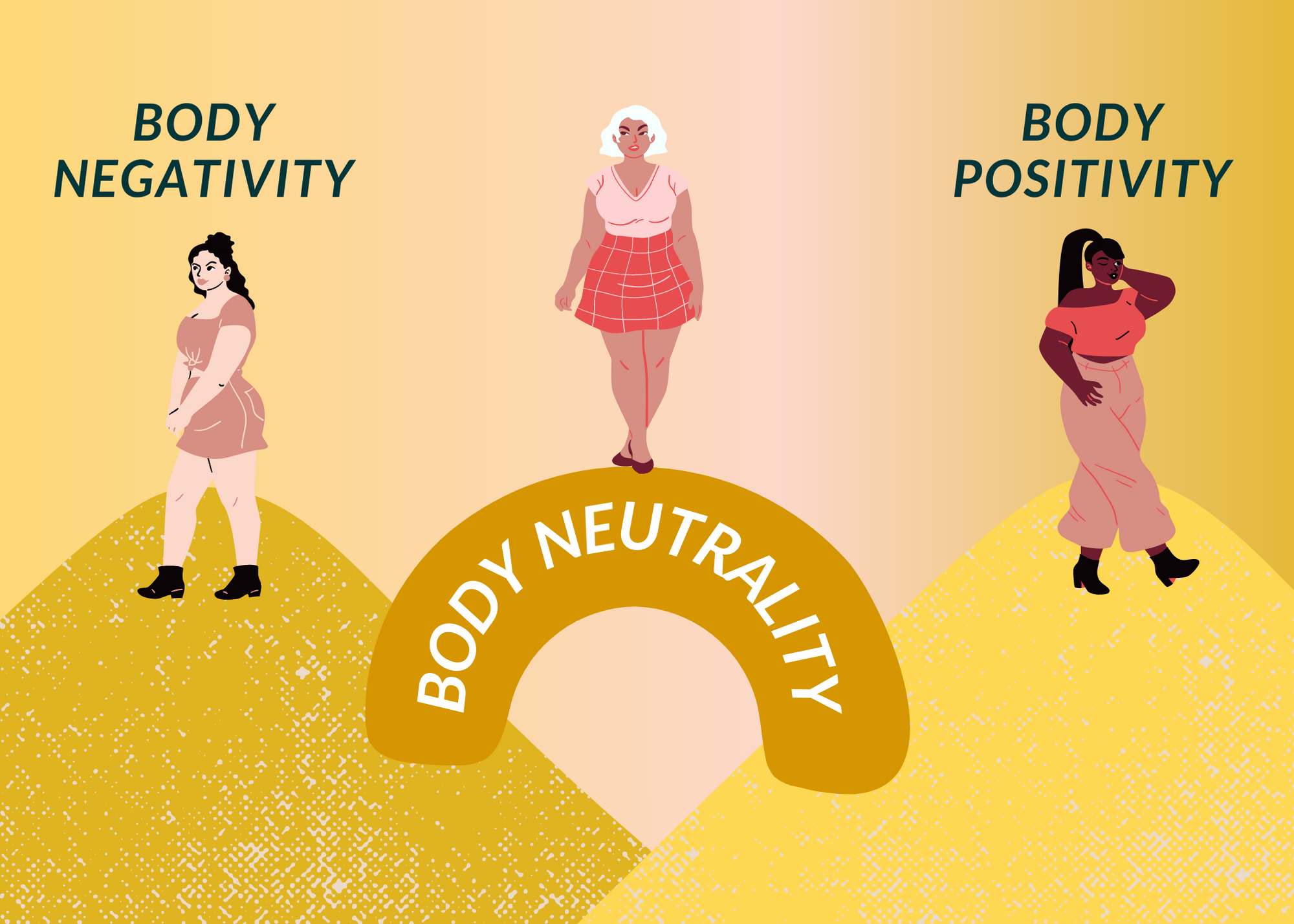 Your body is not your worth. Body neutrality & radical self-acceptance —  Living Better Lives Counseling LLC Living Better Lives