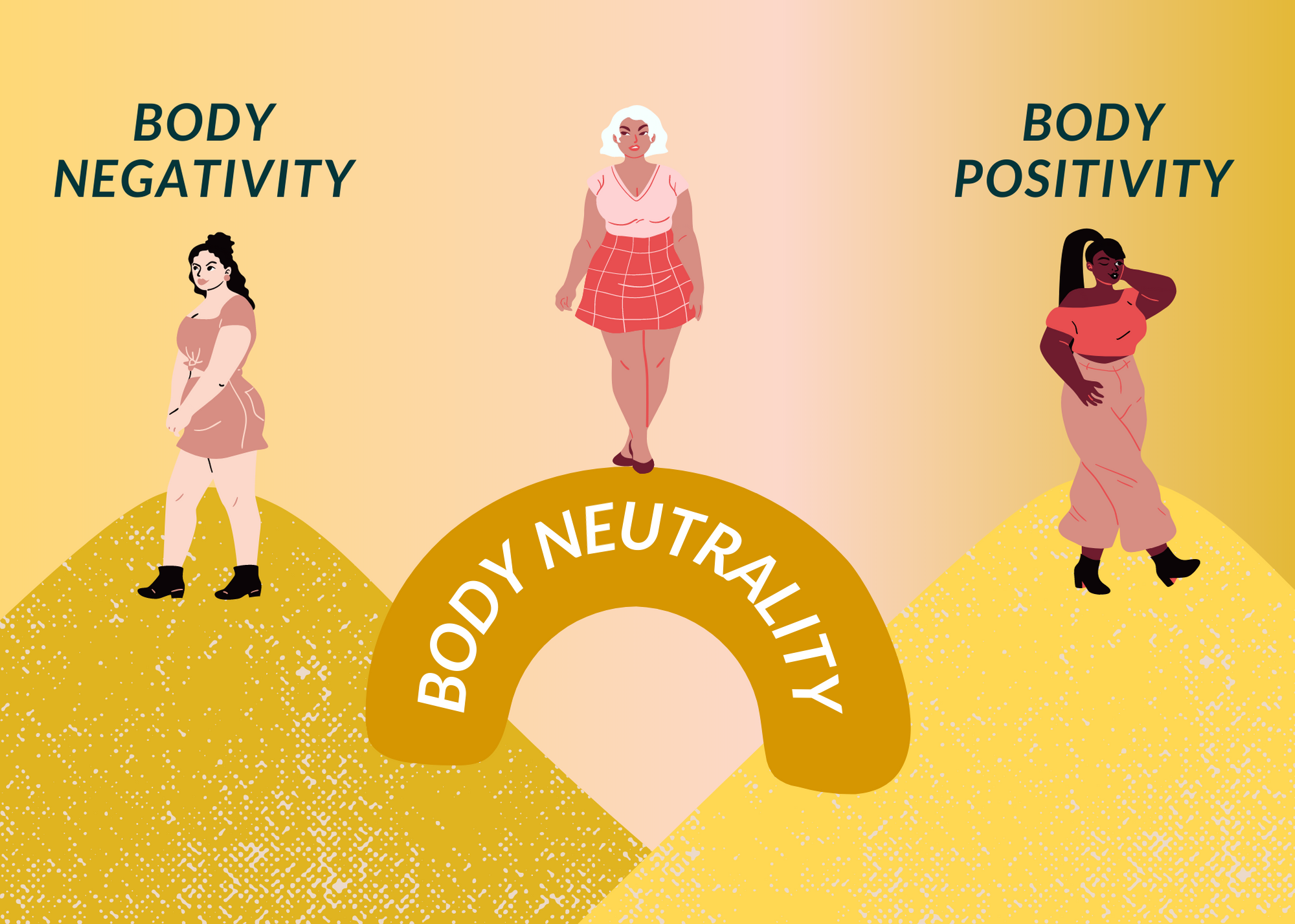 Your body is not your worth. Body neutrality & radical self