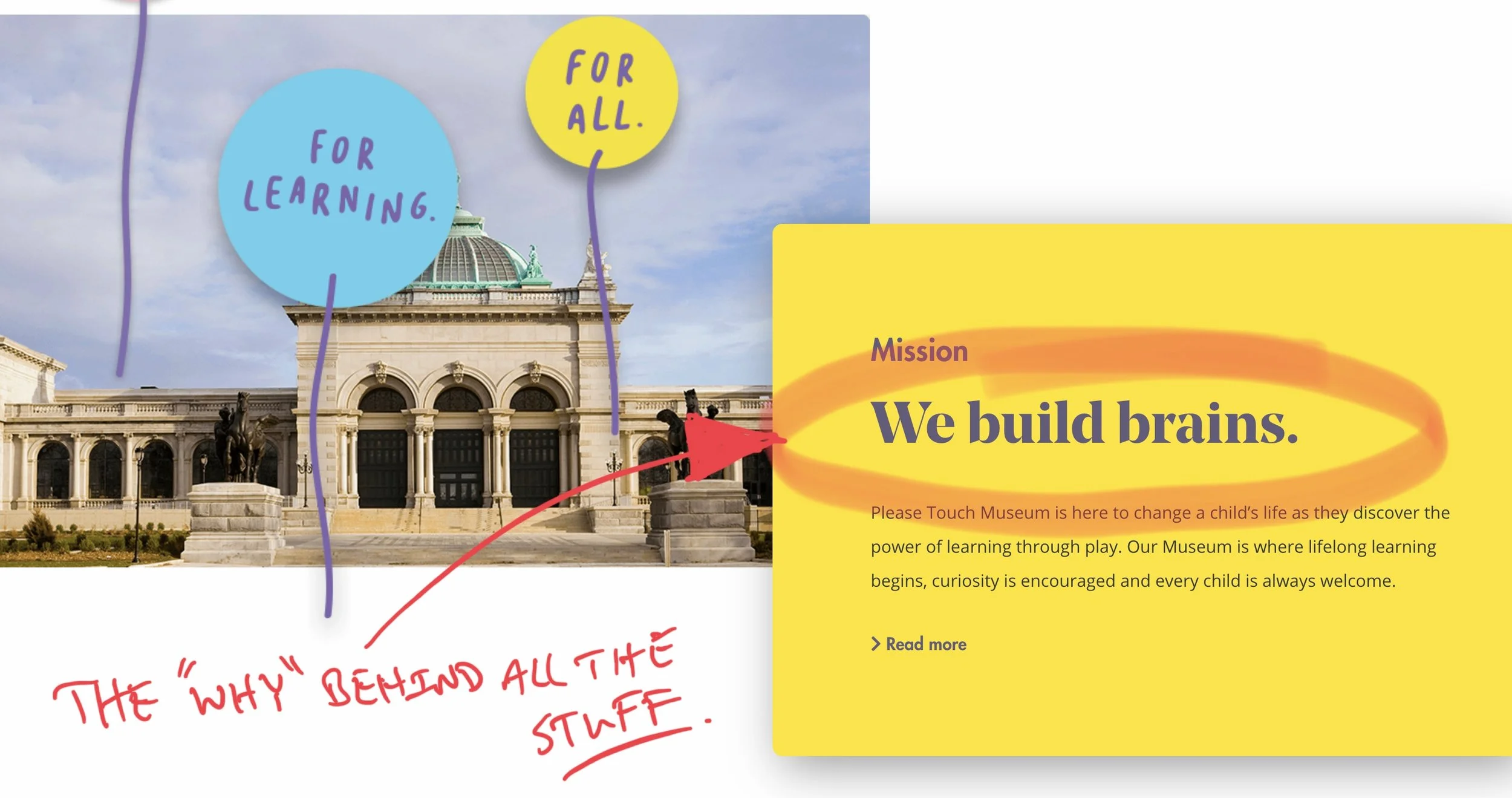 The Please Touch Museum’s website reads: “We Build Brains.”
