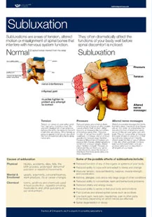 Subluxation Wall Chart.jpg