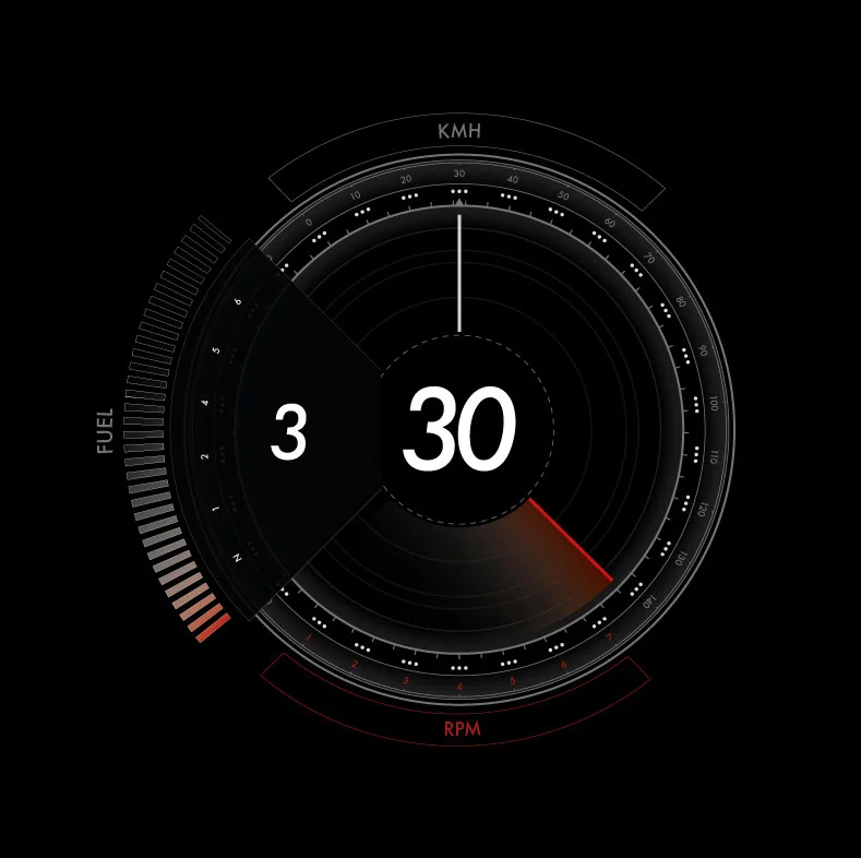 Speedometer1.jpg