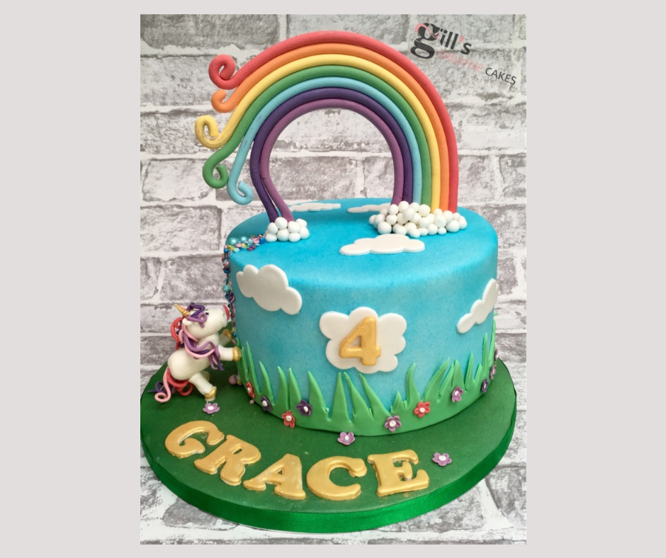 Unicorn and Rainbow cake copy.png