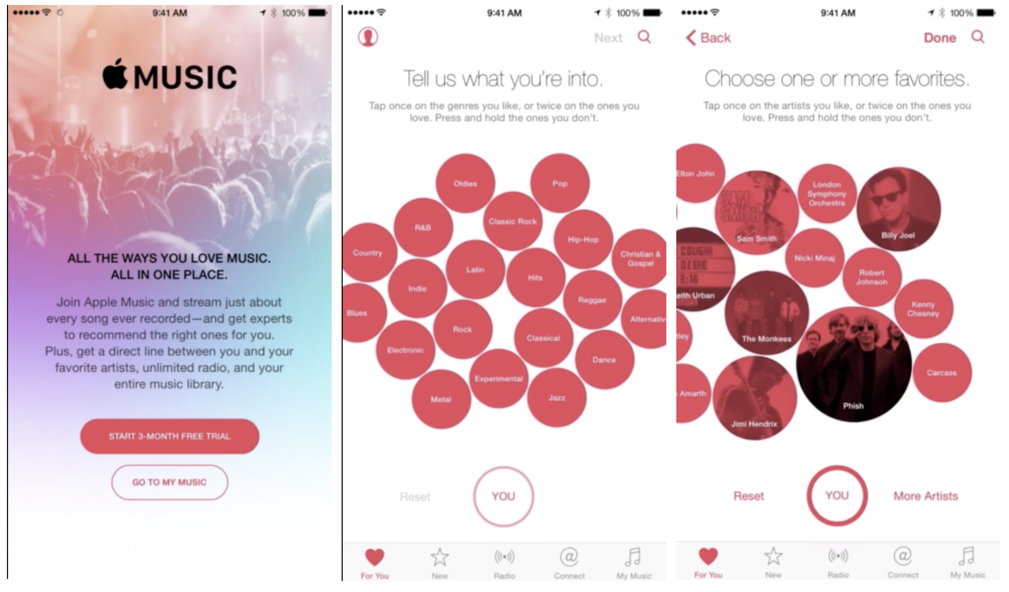 Apple has built an onboarding experience for it’s music streaming platform that gathers a lot of information from the user even before the first song is played.