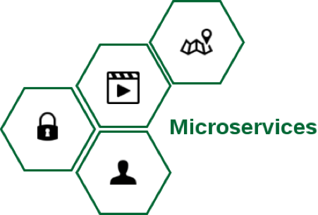 cpn+microservices+architecture.png