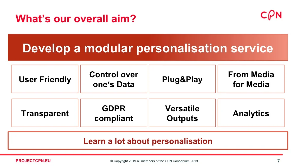 CPN aims to explore and learn about a wide range of topics related to content personalisation.
