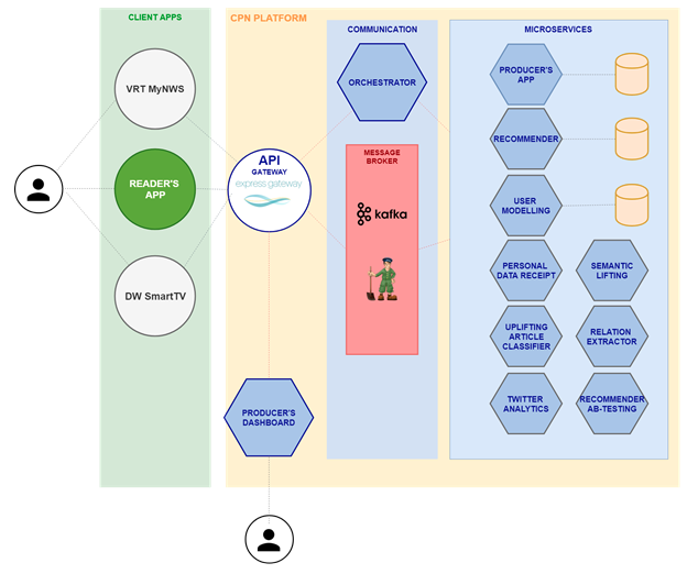 Screen Shot 2019-07-09 at 15.49.20.png