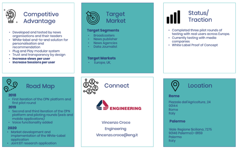 Screen Shot 2020-07-08 at 09.38.39.png