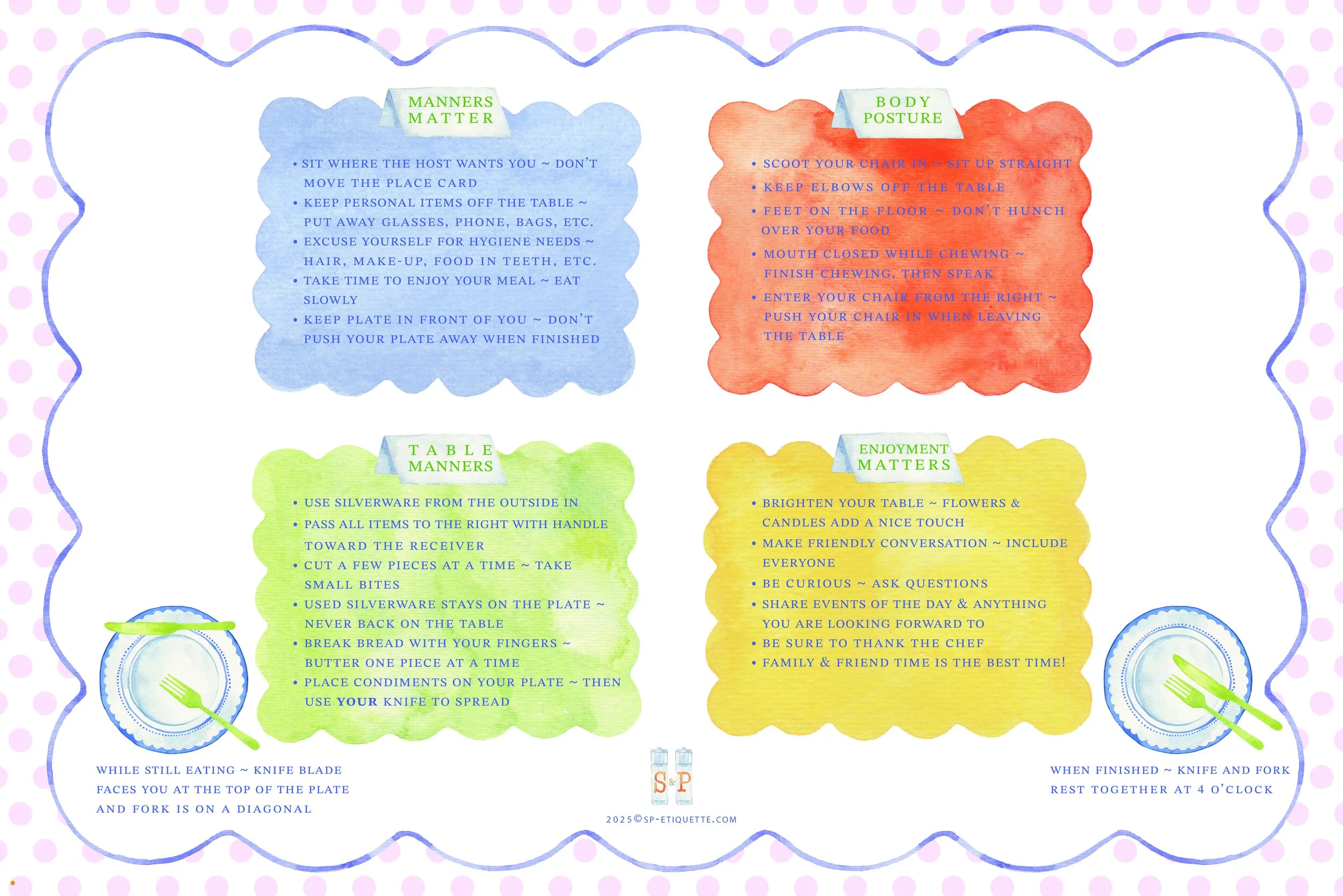 The Manners Mat — WMC Partners