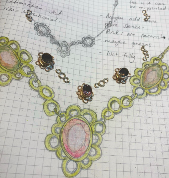 Plans and development of customer commission necklace