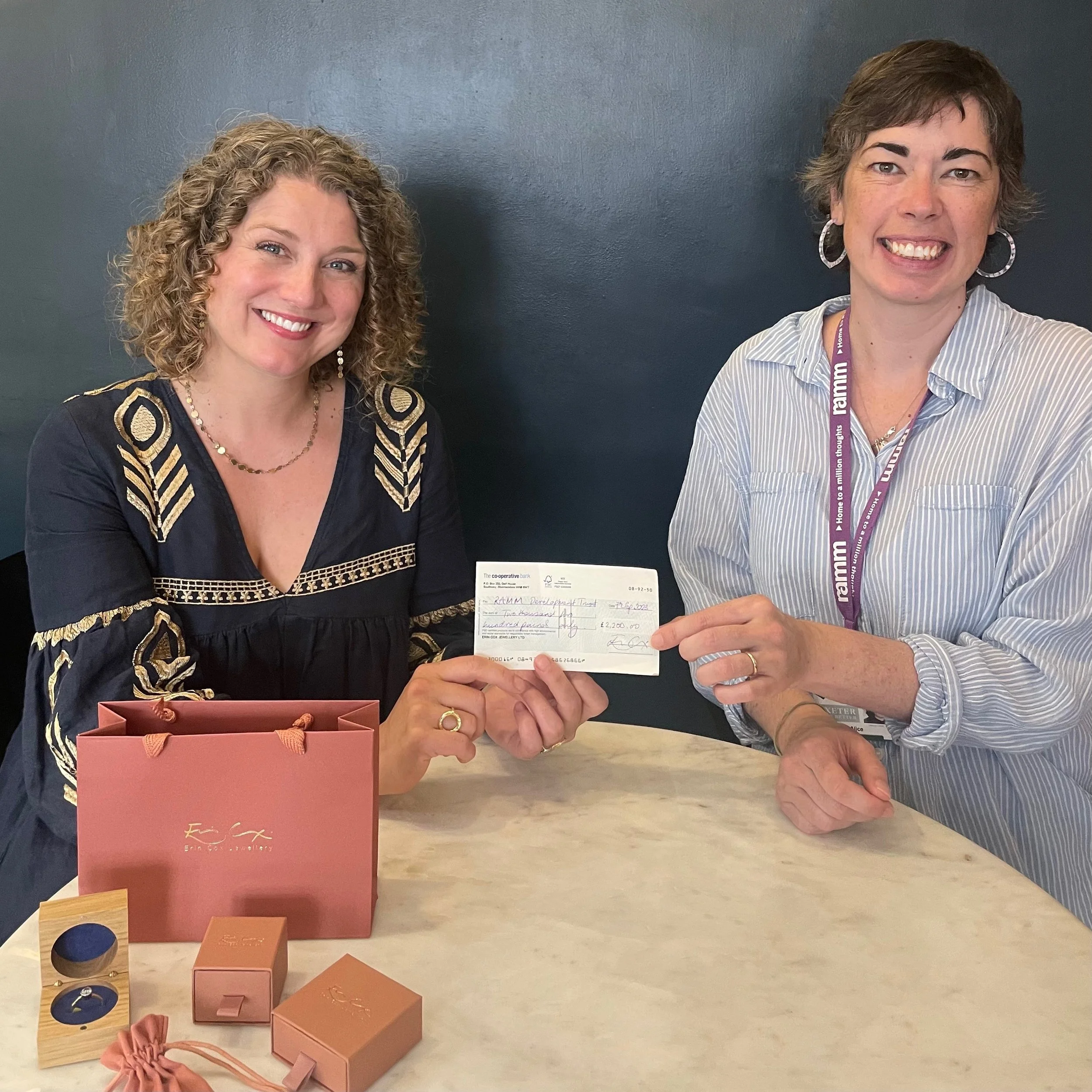 Erin Cox supports the RAMM museum in their acquisition of a piece of Devon history!