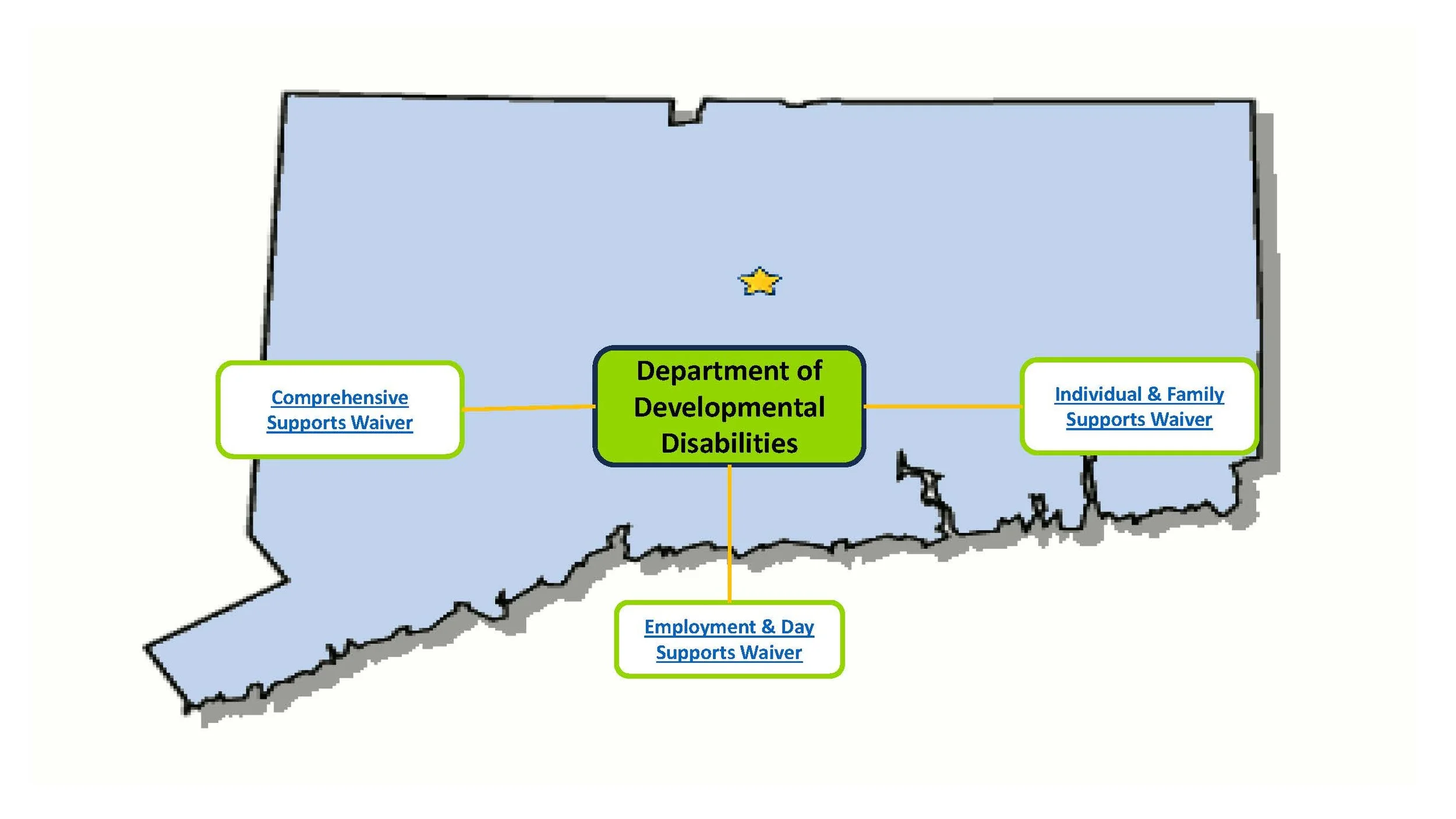 disability-rights-pennsylvania