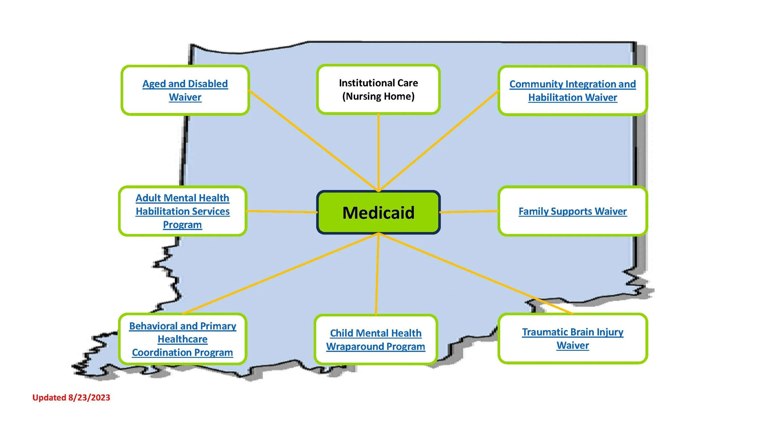 Washington State Disability Resource Guide (Updated 9/8/2023) — TNDP