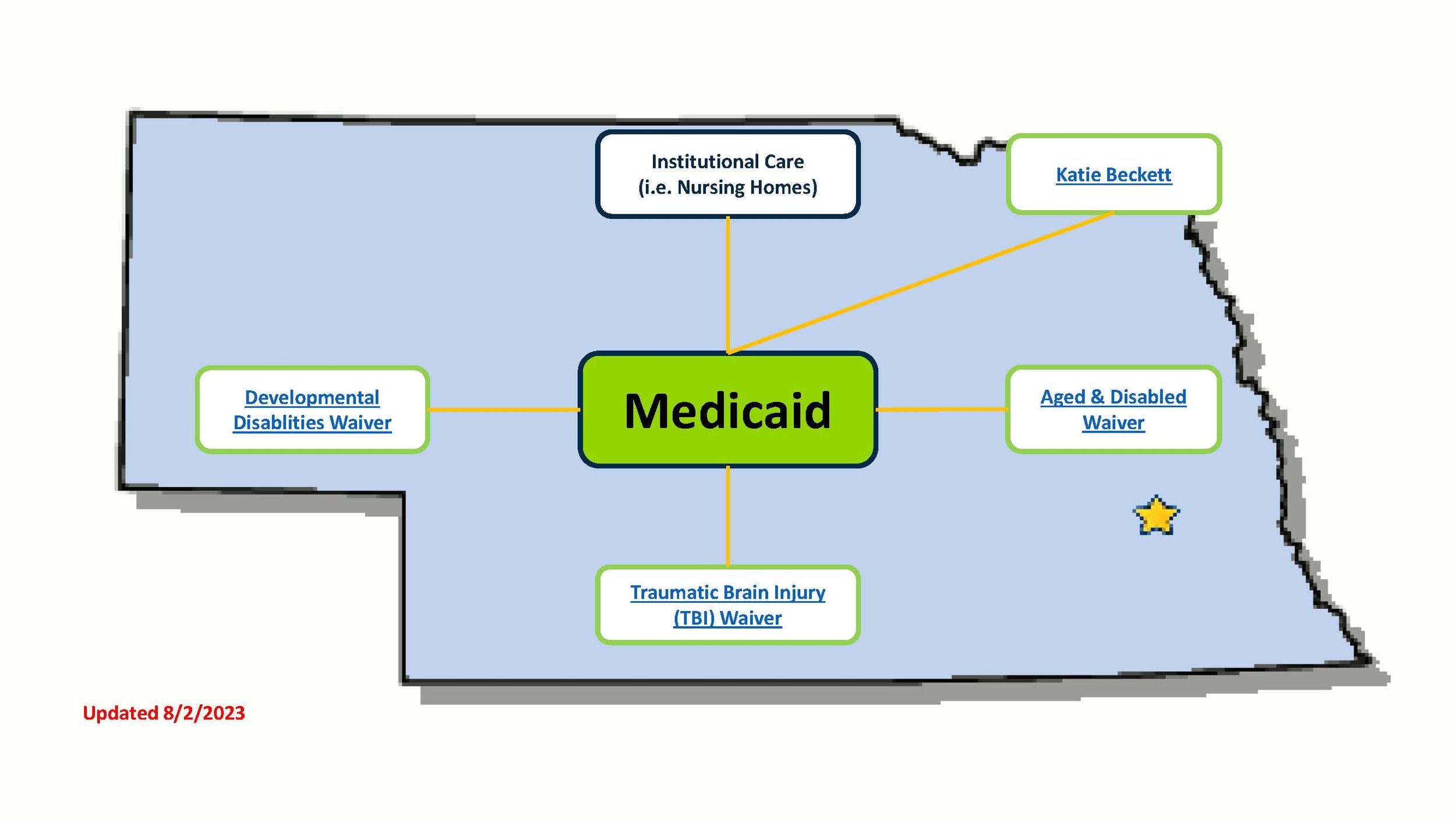 Nebraska Disability Resource Guide (Updated 1/14/2024) — TNDP