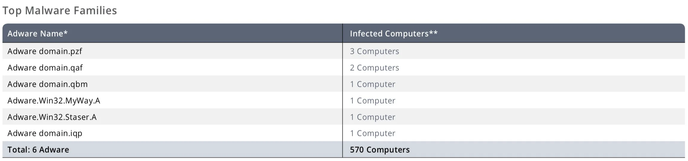 malware.jpg