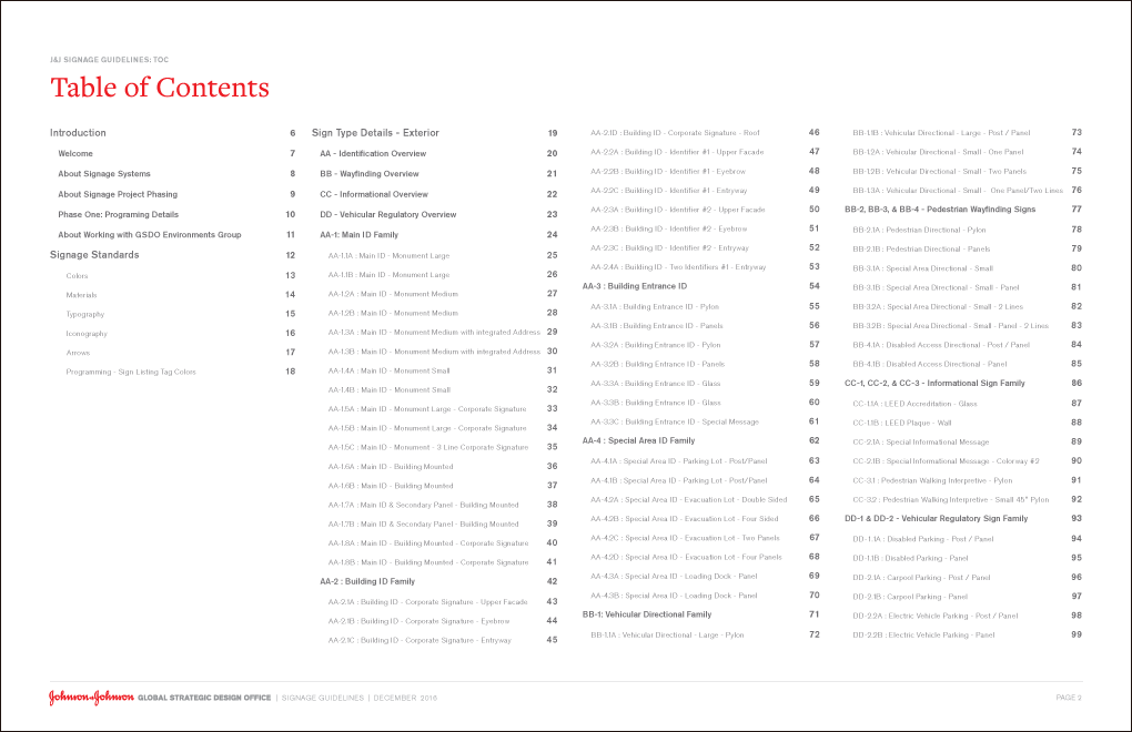 161205_SignageGuidelines-Imperial_Interactive-2.png