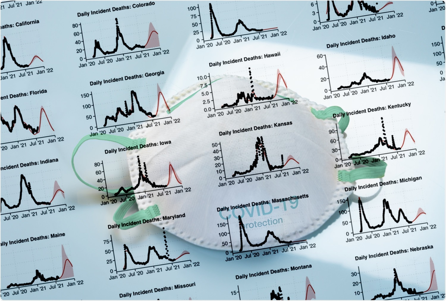 What we actually know about the vaccines and the delta variant