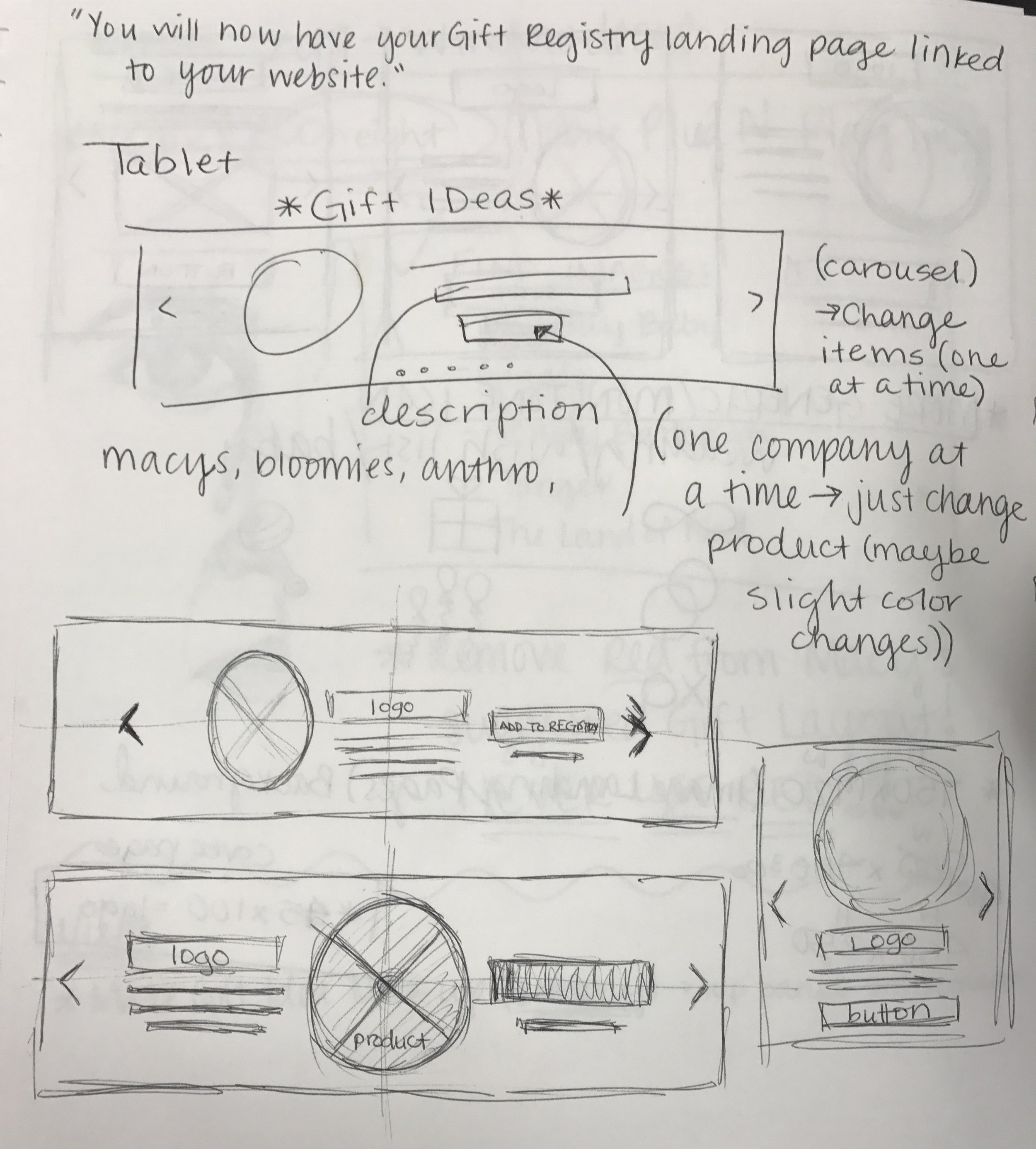 sketches for enticement carousel