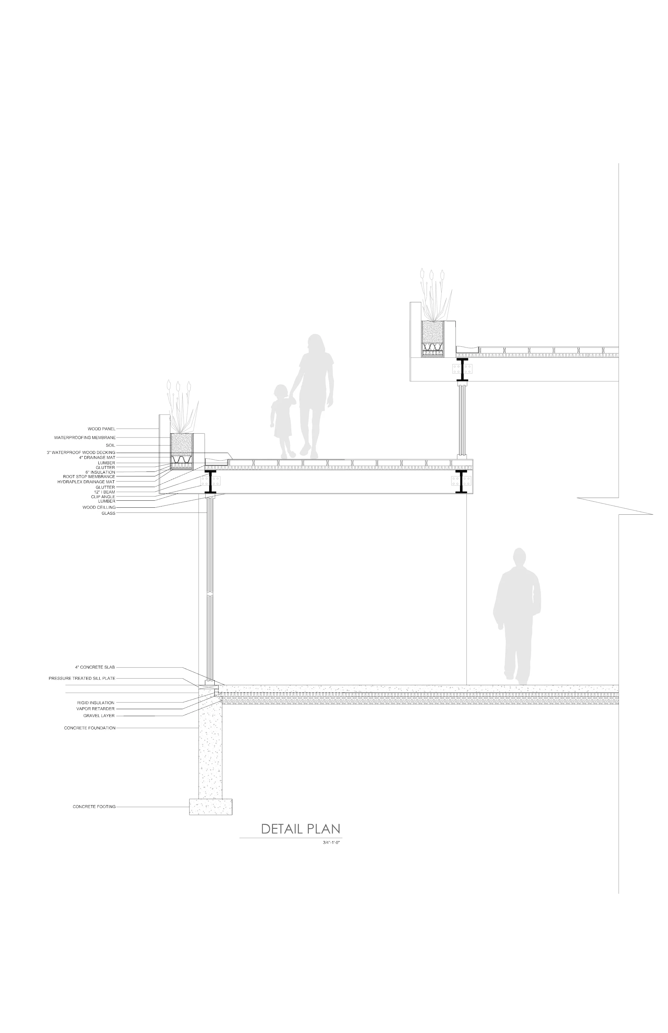 Hunky Dori House 3- DETAIL PLAN.jpg