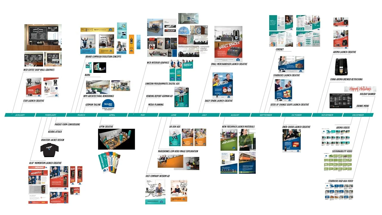 year in review for Moira.jpg