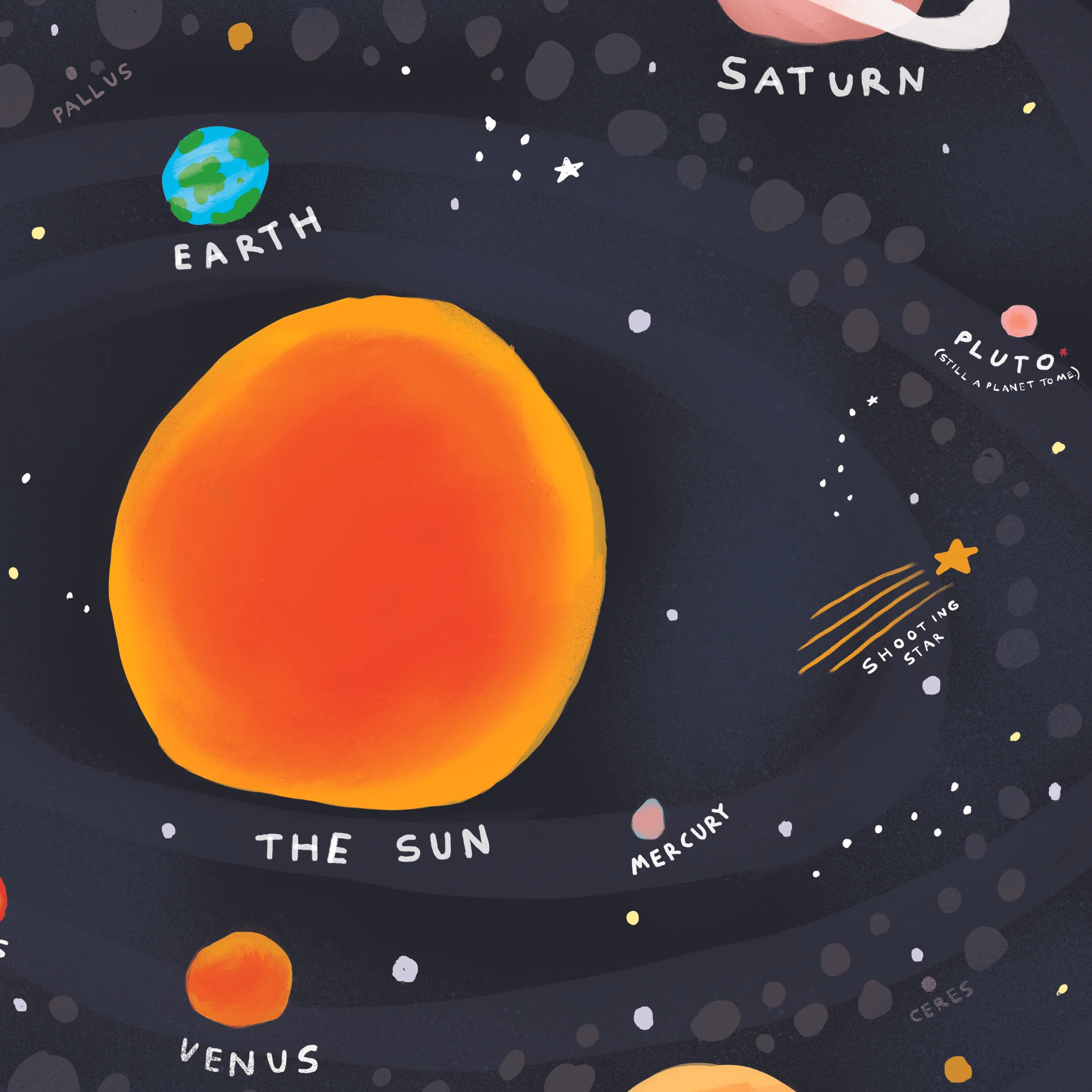SolarSystem_detail.jpg