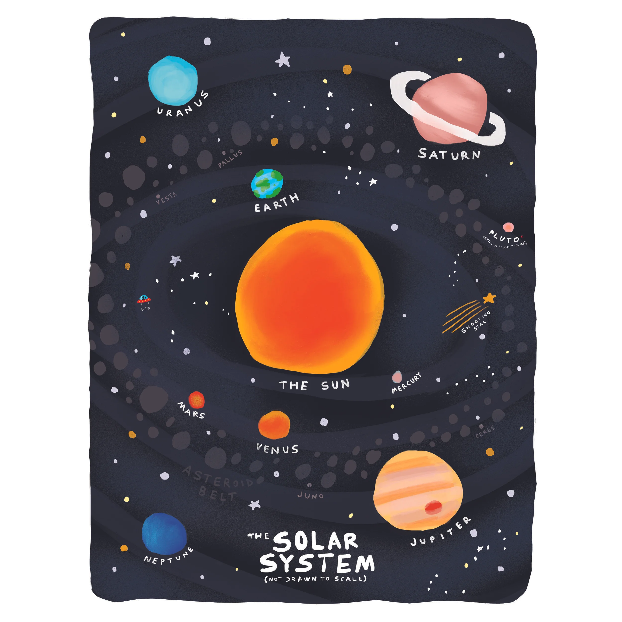 SolarSystem_shop.jpg