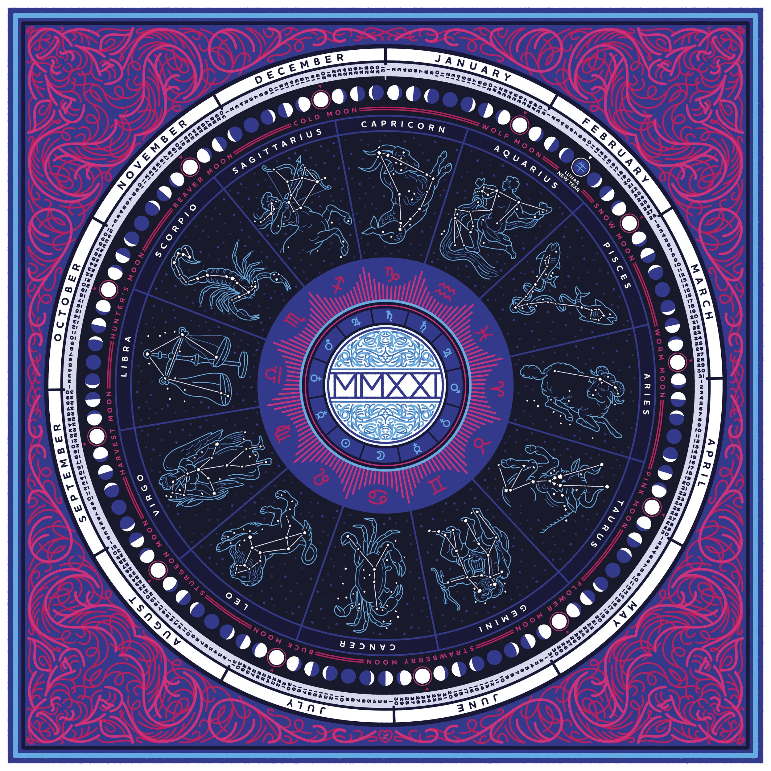 "Lunar Phases of 2021" by Luke Boggia