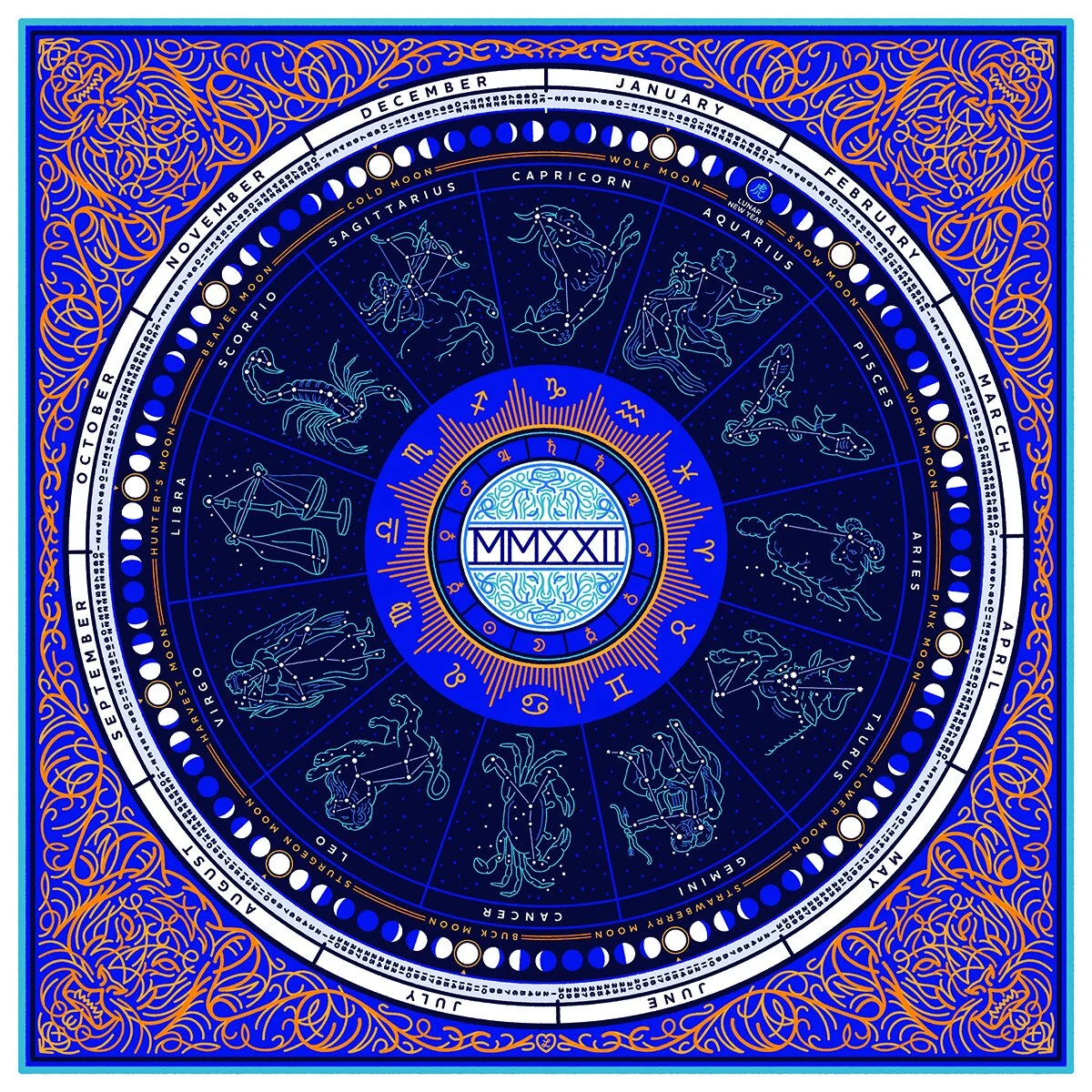 "Lunar Phases of 2022" by Luke Boggia