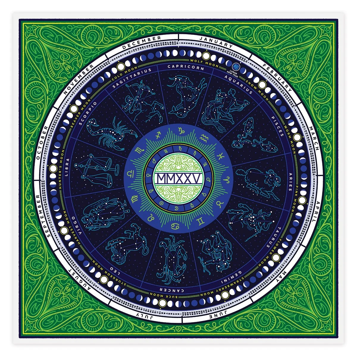 Lunar Phases of 2025 by Luke Boggia