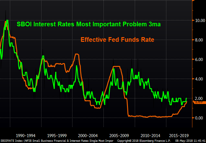 chart 3.png