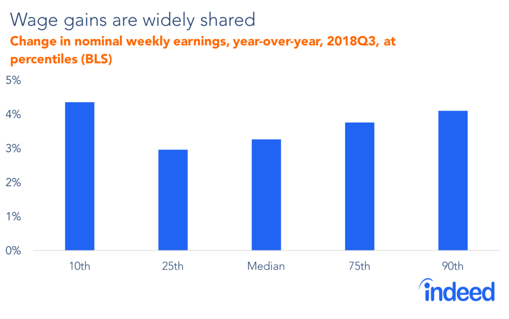 chart 3 12.4.png