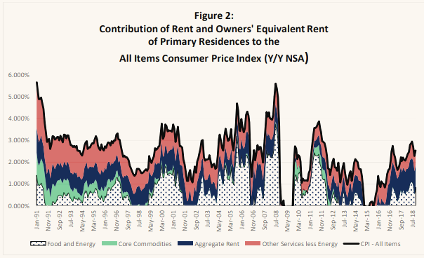 Figure 2.png