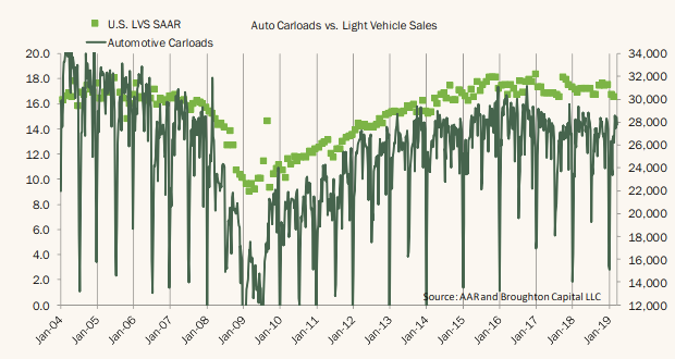 chart 2.png