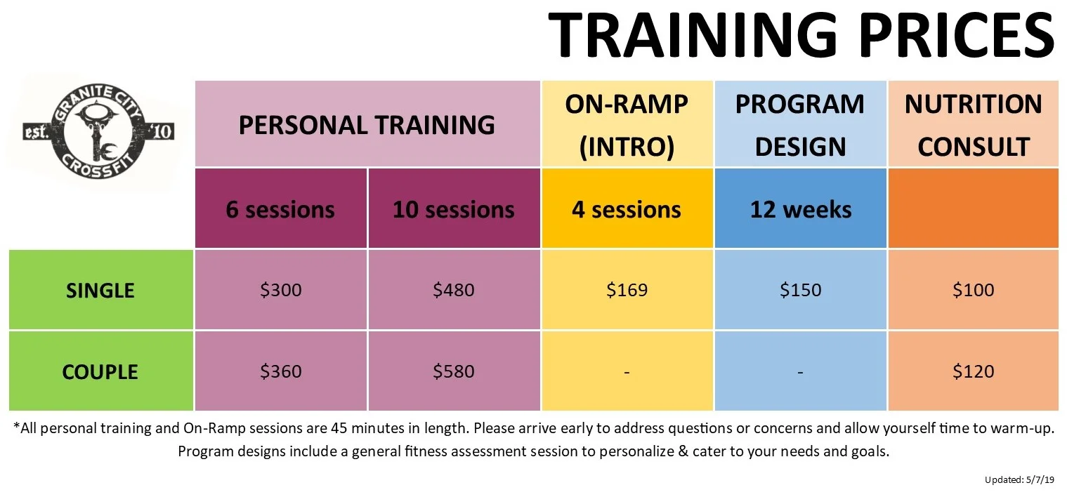 training pricing chart.jpg