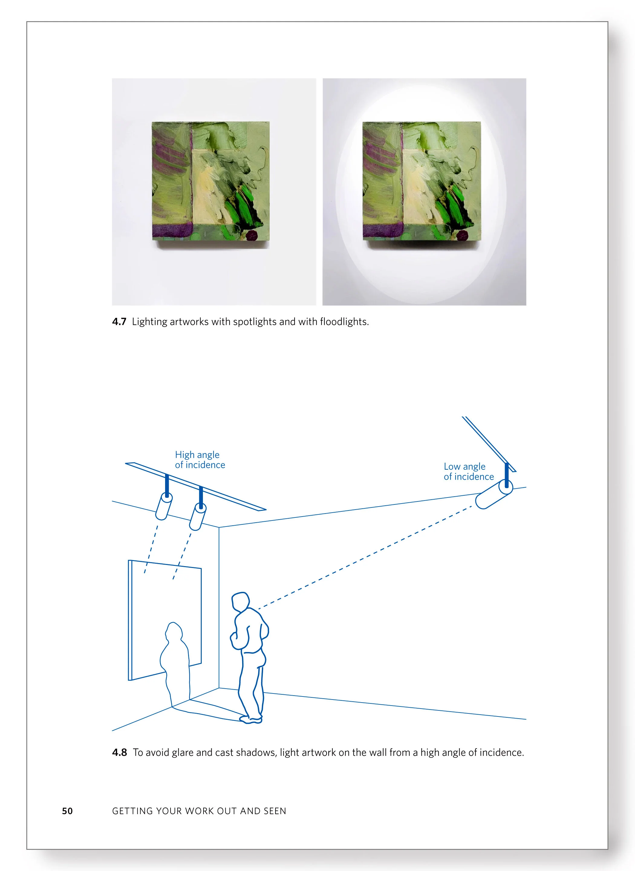 From Chapter 4, Your Show.  Page 50
