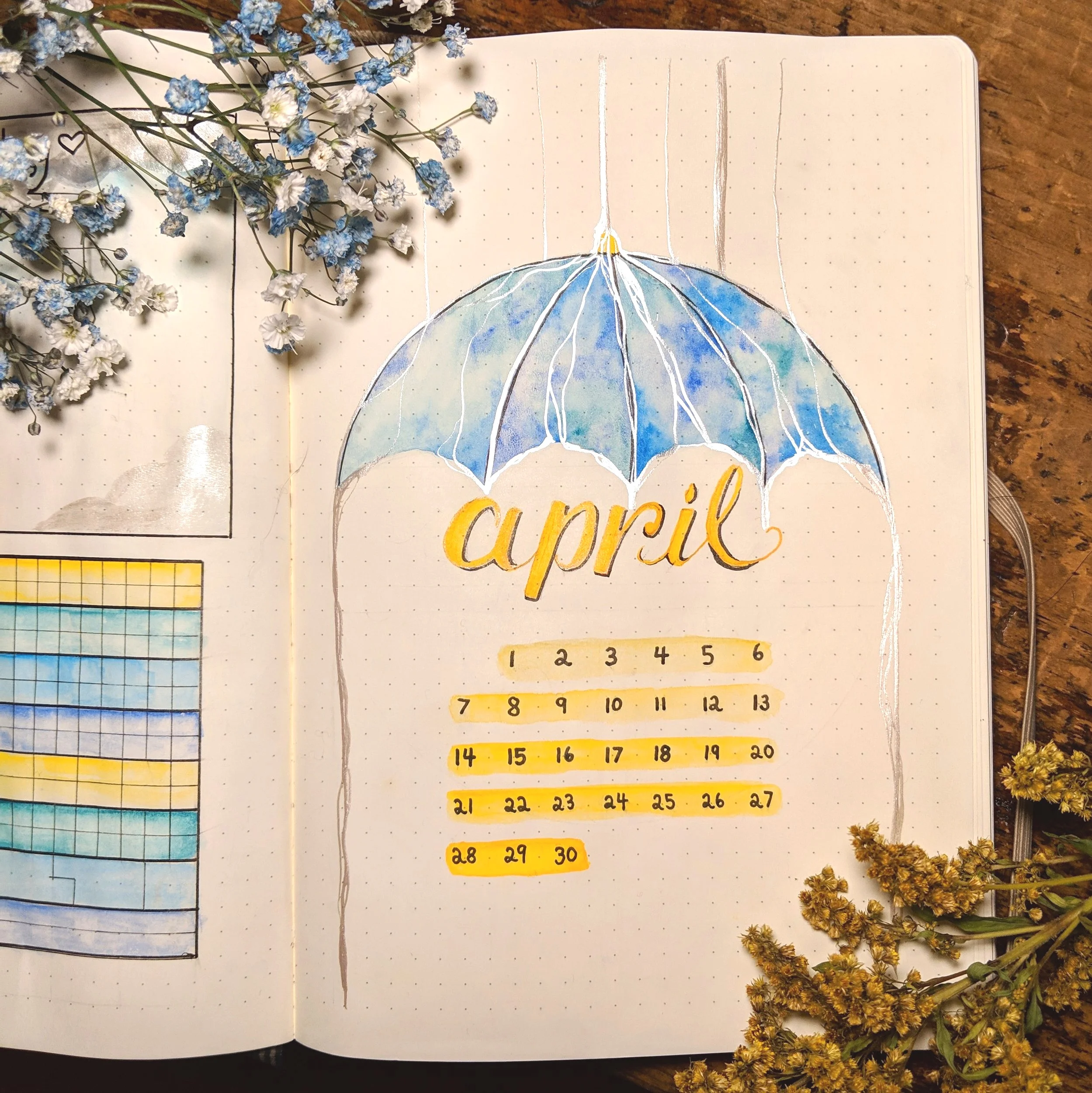 April Layout