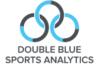 Orono, ME 2015, Sports Double Blue 's new CoachCast platform solves the unmet video management needs of large coaching organizations, by specifically addressing the video capture, video review, group management, sharing, and storage challenges facing enterprise customers.