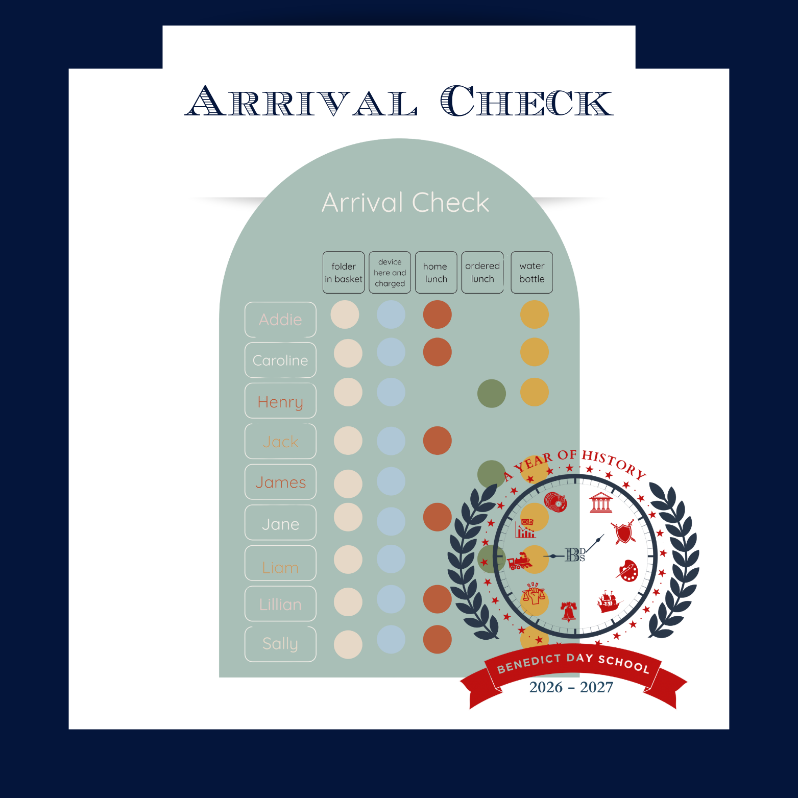 Arrival Check- SS.png