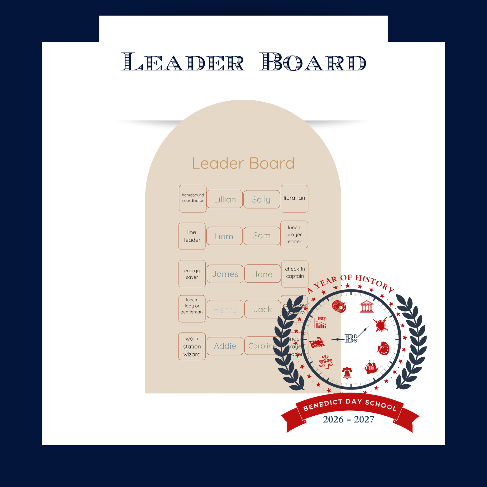 Leader Board- SS.png