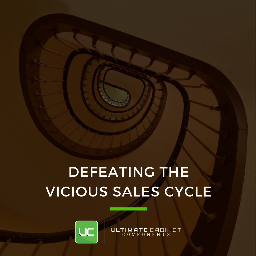 Defeating the Vicious Sales Cycle [Infographic]