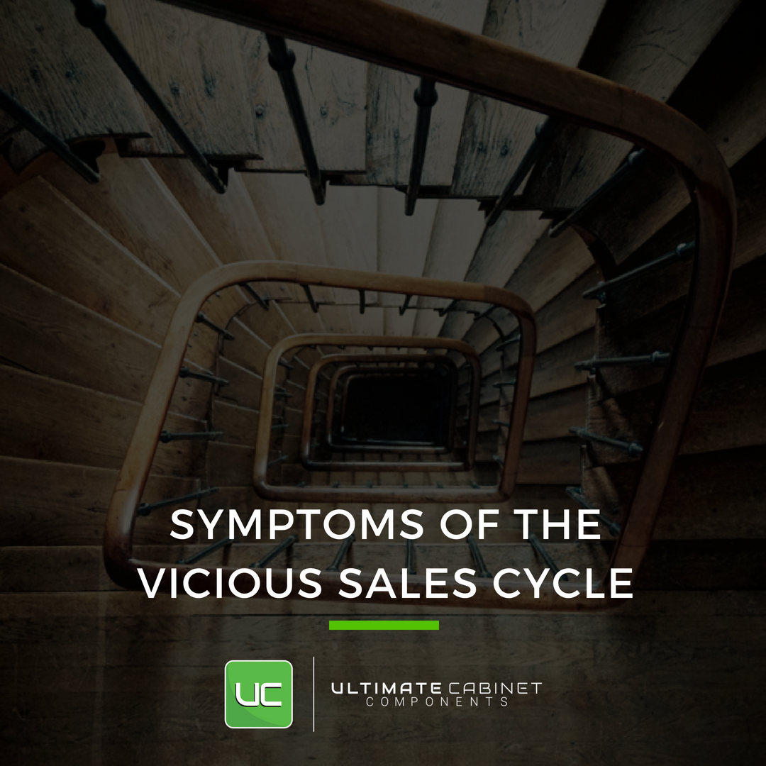 Symptoms of the Vicious Sales Cycle